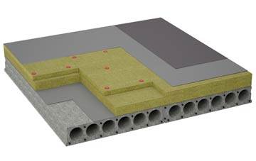 considerations of North Close flat roofing insulation